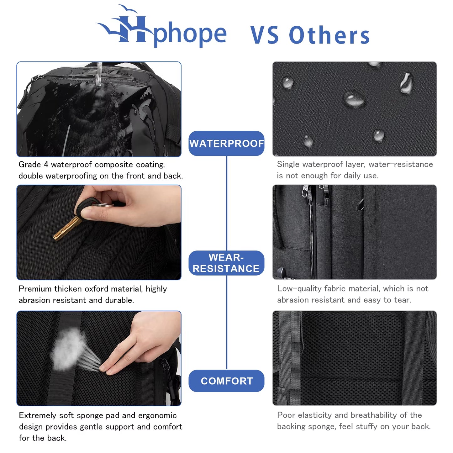 Travel Vacuum Backpack Expandable Compression Camp Large Capacity Outdoor Backpack Leisure Travel Bag Air Backpack Waterproof
