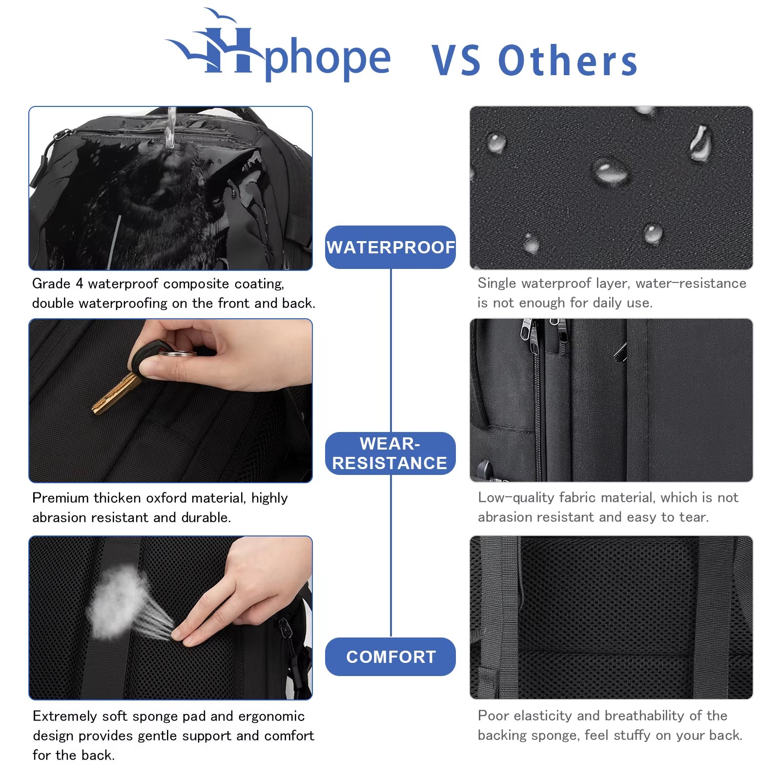 Travel Vacuum Backpack Expandable Compression Camp Large Capacity Outdoor Backpack Leisure Travel Bag Air Backpack Waterproof